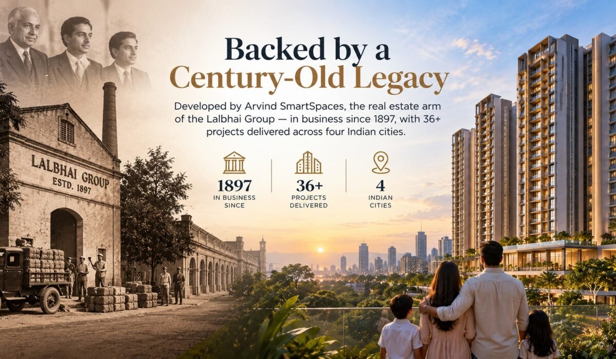 Backed by a Century-Old Legacy