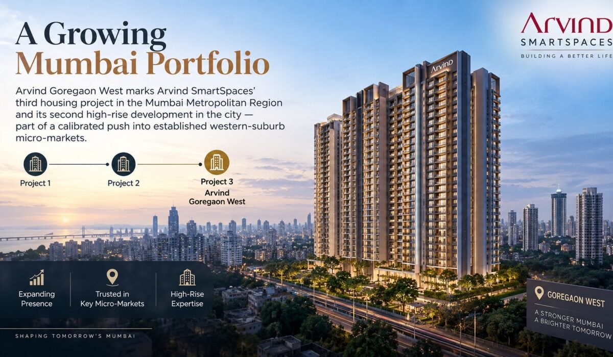 A Growing Mumbai Portfolio